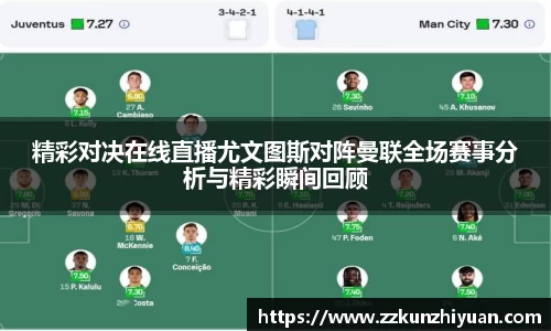 精彩对决在线直播尤文图斯对阵曼联全场赛事分析与精彩瞬间回顾