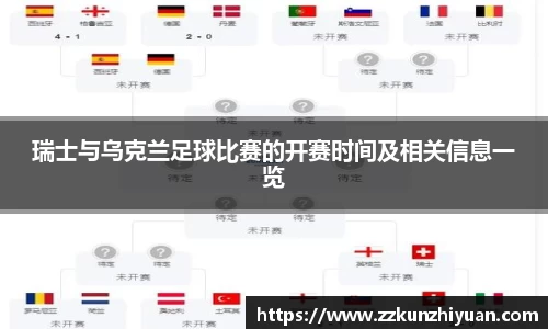 瑞士与乌克兰足球比赛的开赛时间及相关信息一览